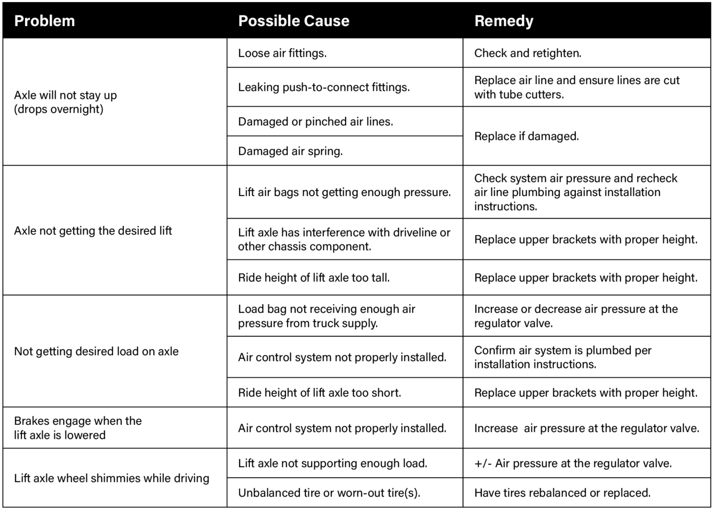 Screenshot 2024 12 04 at 4 08 15 PM