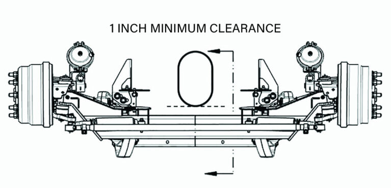 Minimum Clearance for pusher lift axle
