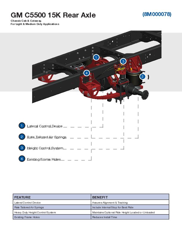 C5500 document image - page 1