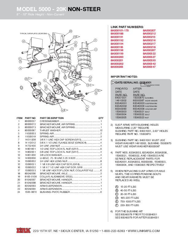 20K Model 5000 document image - page 1