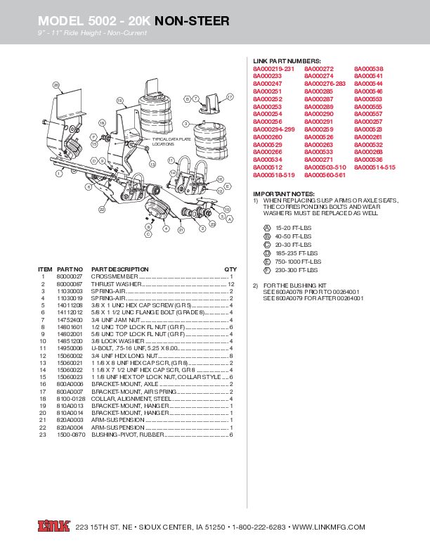 20K Model 5002 document image - page 1