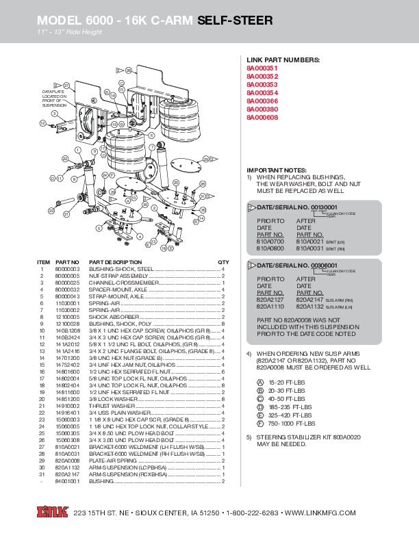 16K Model 6000 C-ARM document image - page 1