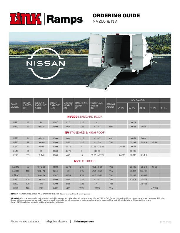 Nissan - Ramp Specifications document image - page 1