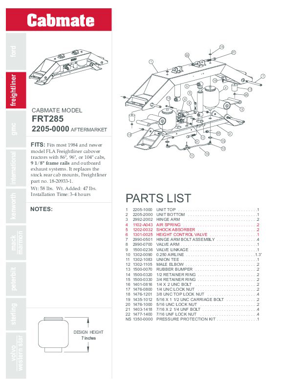 FRT285 document image - page 1