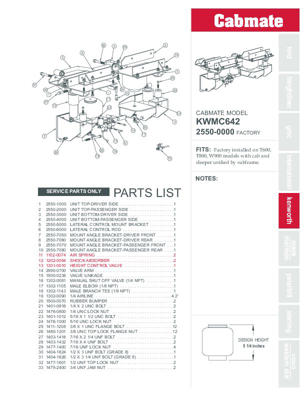 KWMC642 document image - page 1
