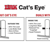 Comparison of dual tires on-road with and without cat's eye