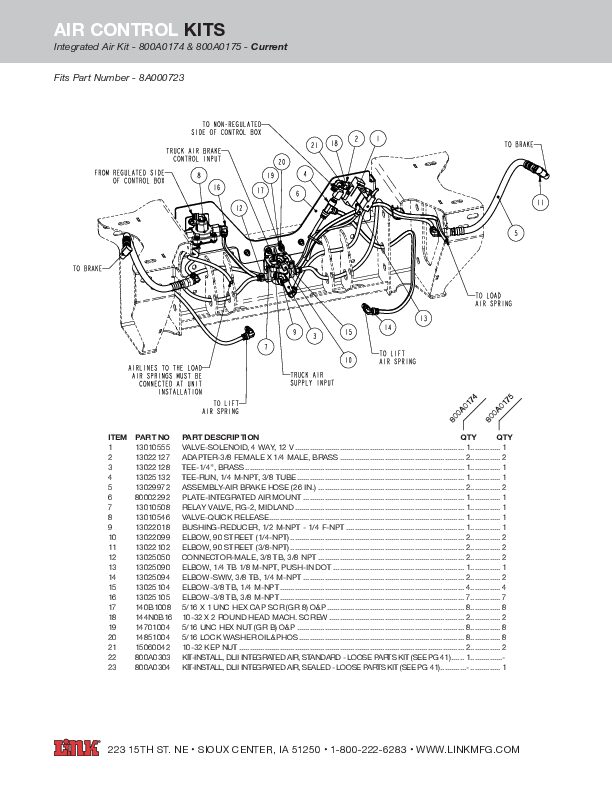SS-135 Air Control Kit document image - page 1