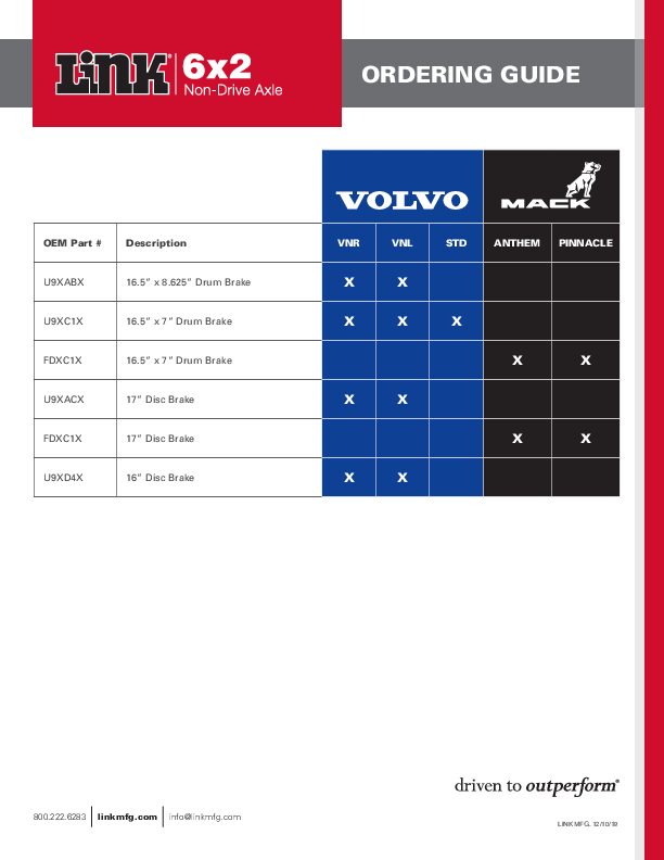 Link document image - page 1