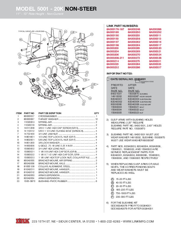 20K Model 5001 document image - page 1