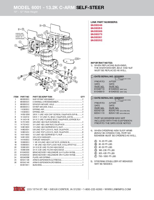 13.2K Model 6001 C-ARM document image - page 1