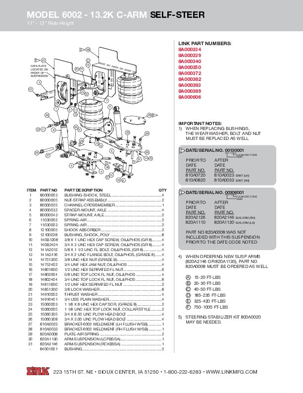 13.2K Model 6002 C-ARM document image - page 1