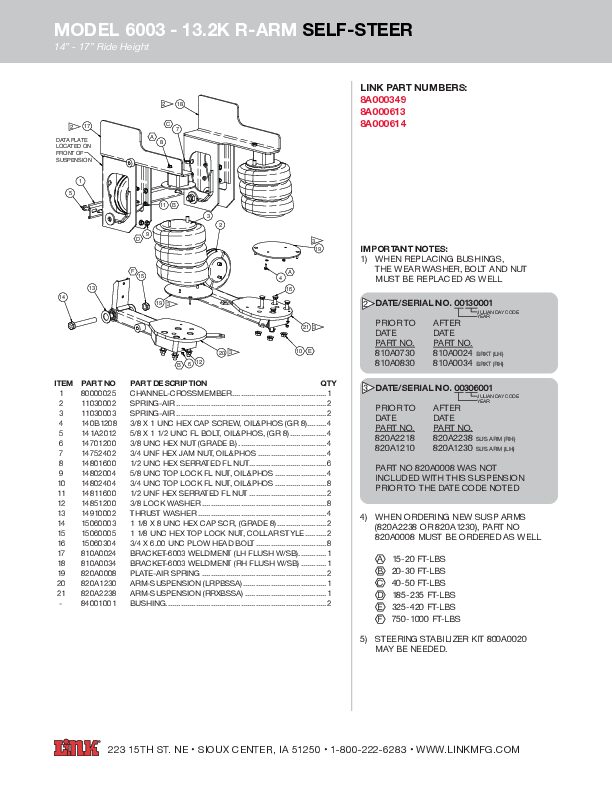 13.2K Model 6003 R-ARM document image - page 1